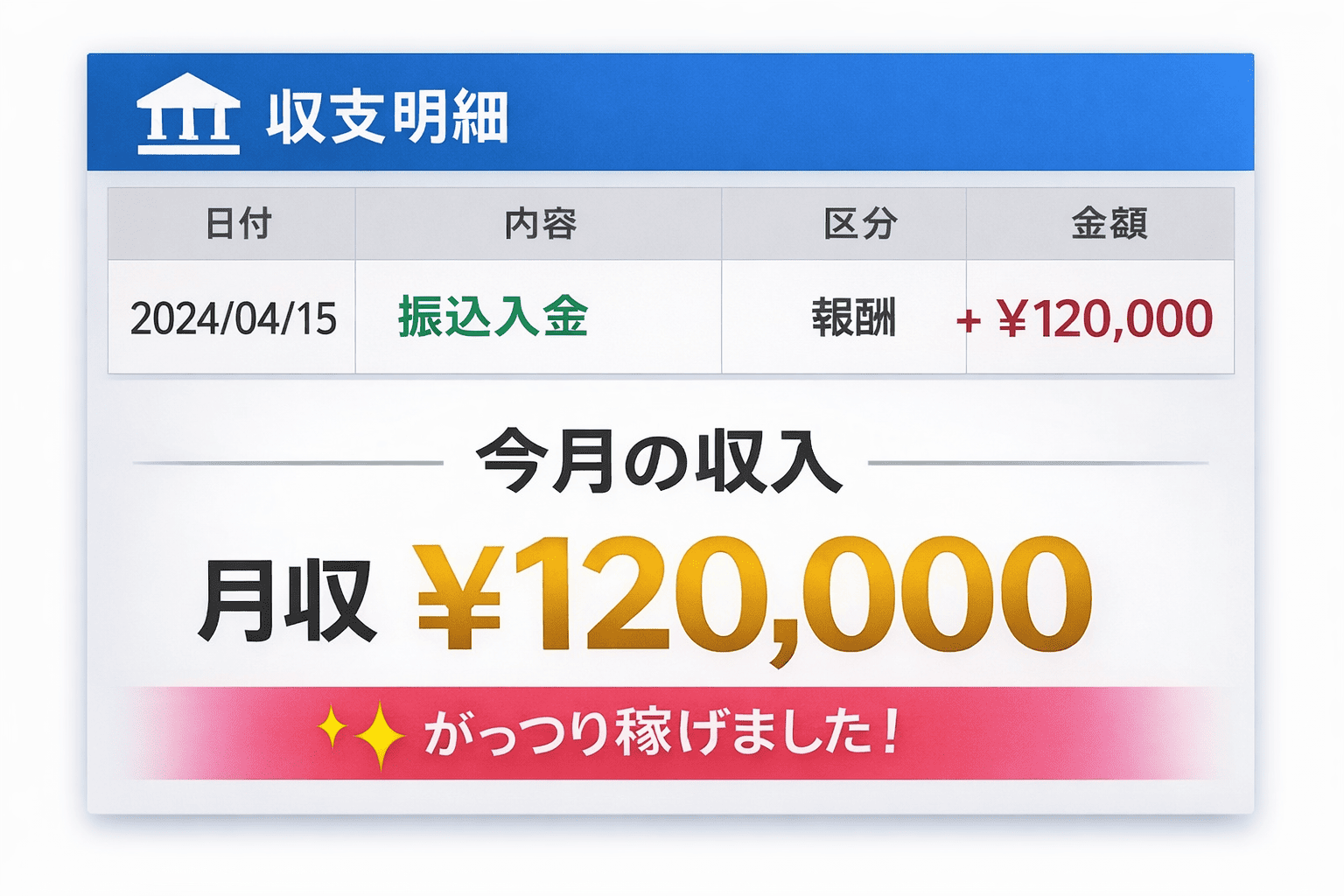 収入